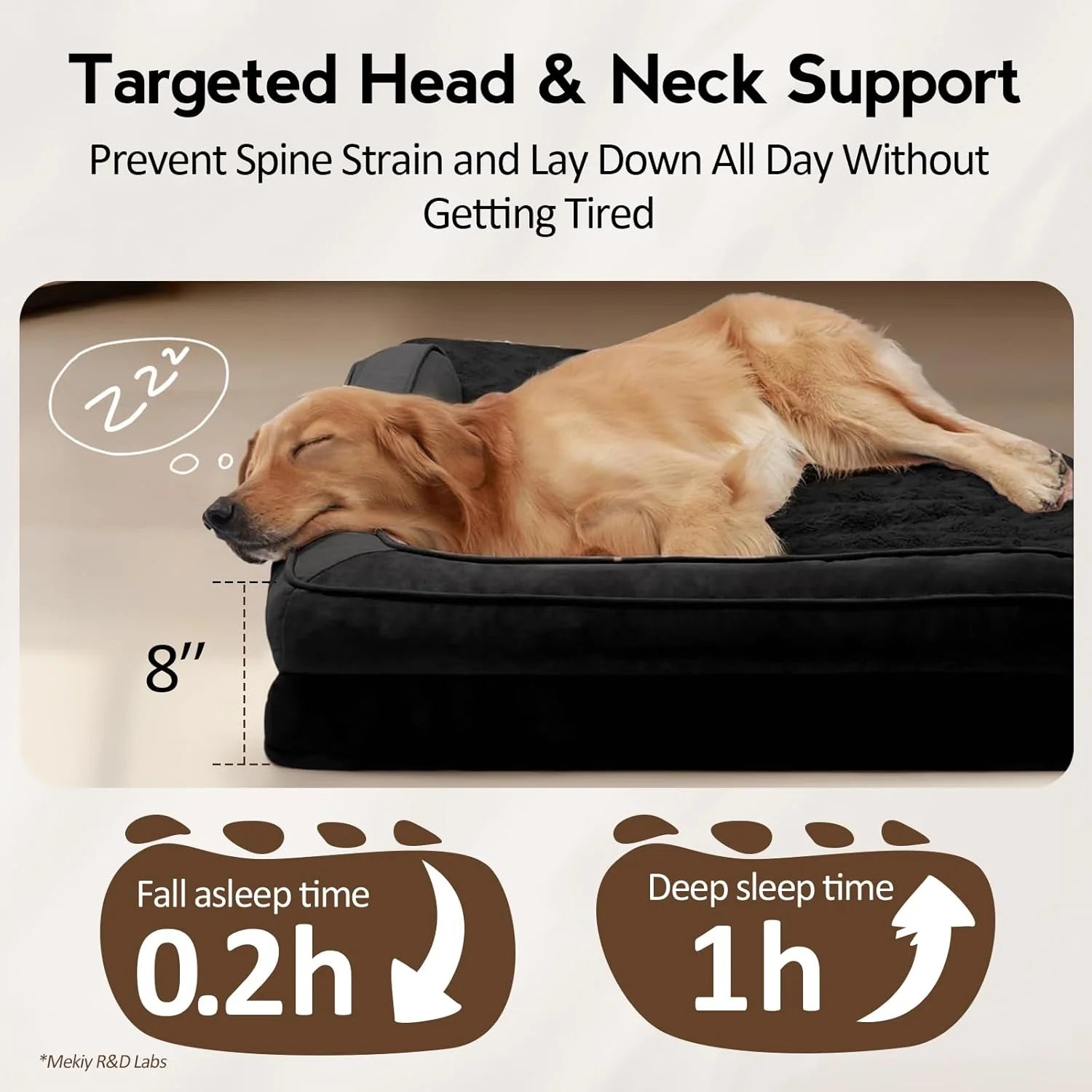 OrthoCloud™ Memory Foam Dog Bed – Waterproof Comfort for Large Dogs